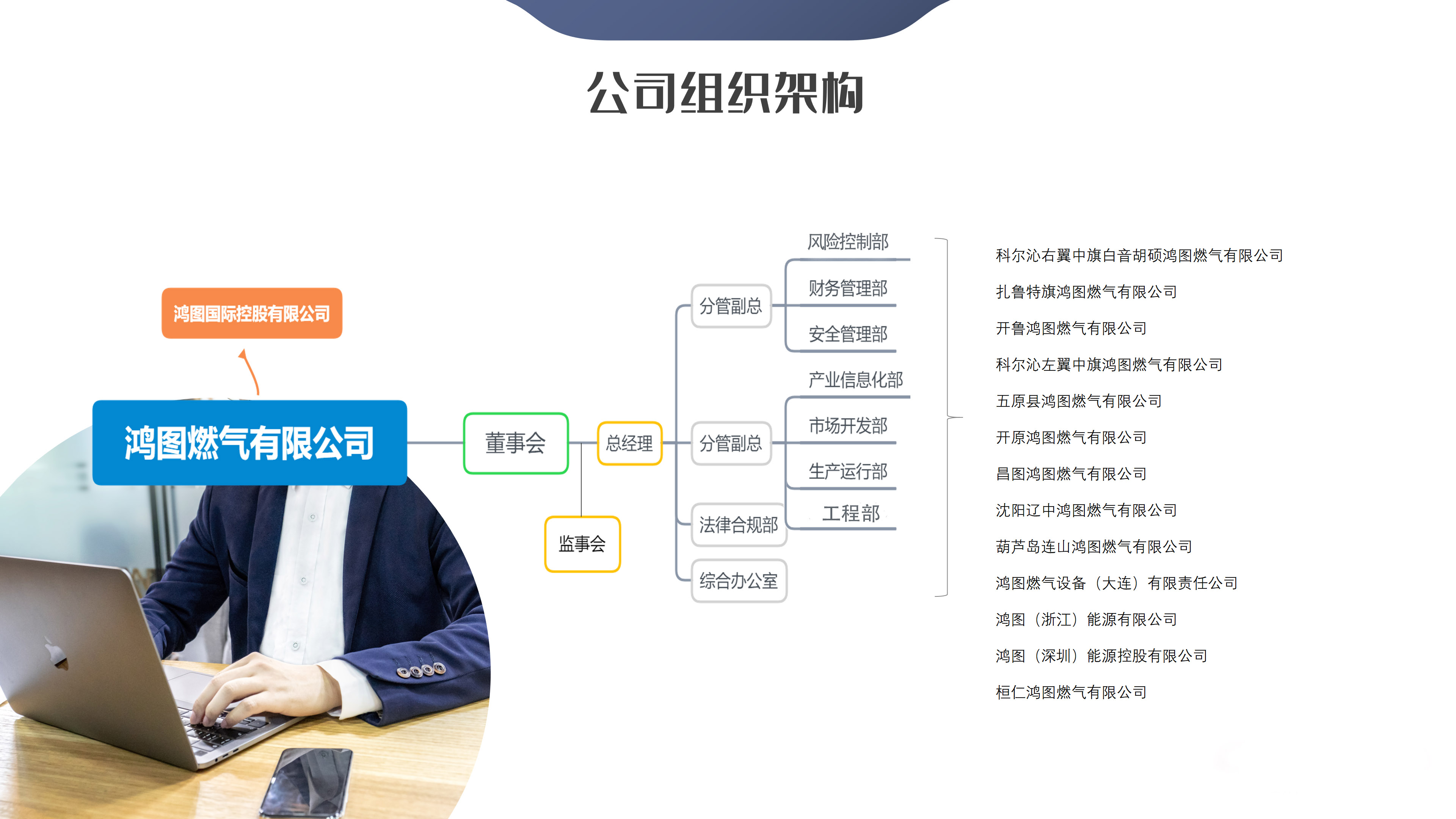 鸿图燃气工程有限公司简介_05.jpg